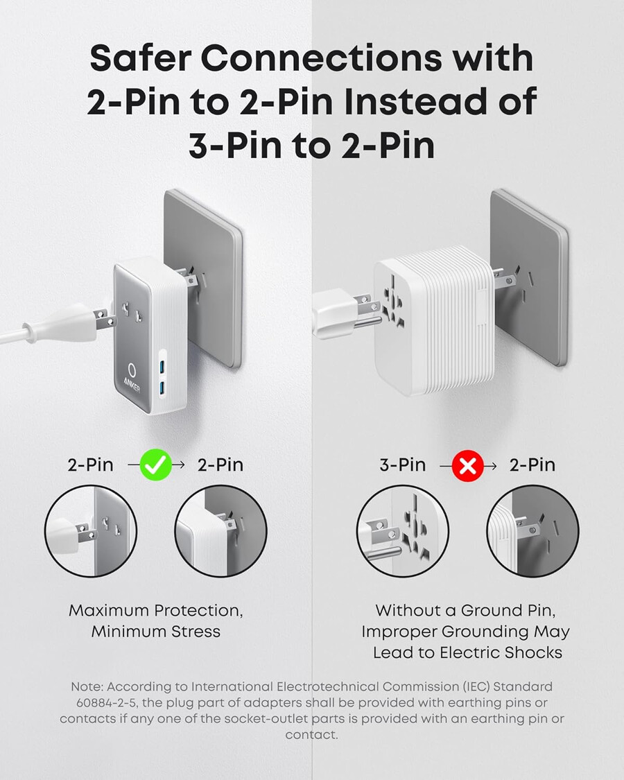 anker nano reiseadapter 5-in-1 20 w 2er-pack