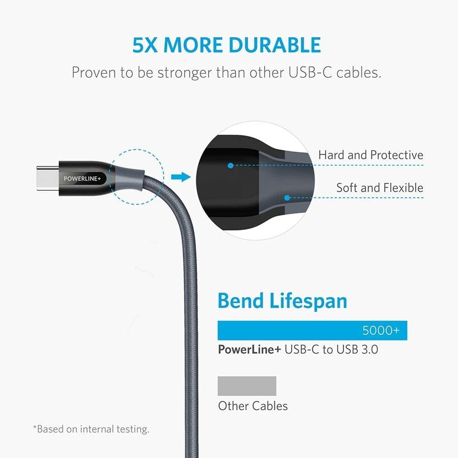 anker powerline usb-c-auf-usb-3.0-kabel 09 m 18 m