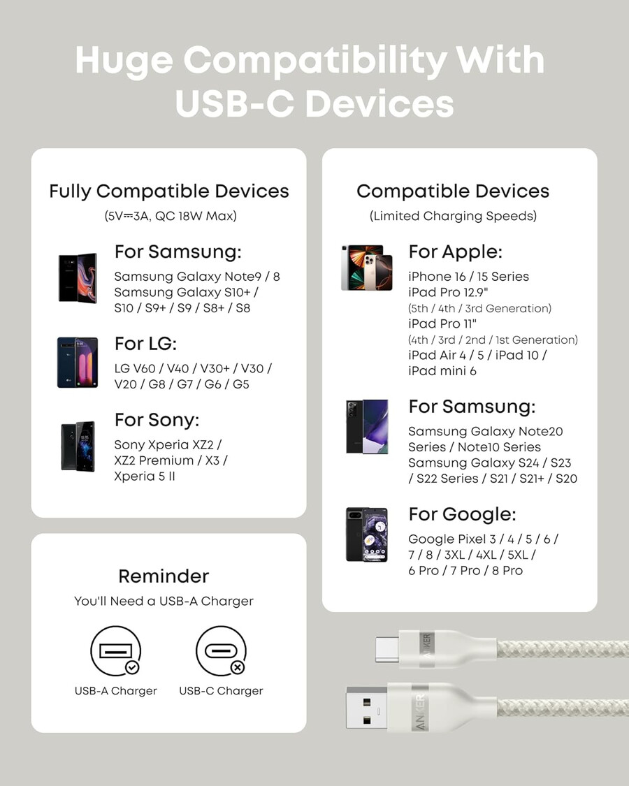 anker usb-a auf usb-c kabel 3 fuß upcycling-geflecht 2er-pack