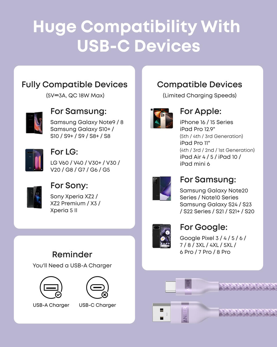 anker usb-a auf usb-c kabel upcycling-geflecht 2er-pack violett