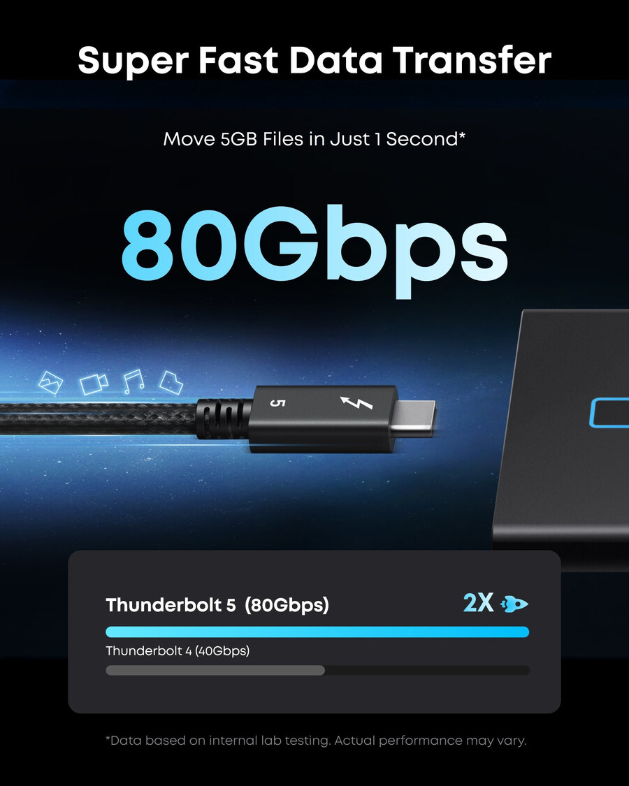 anker prime thunderbolt 5 kabel 1 m05 m 80 gbits 240 w