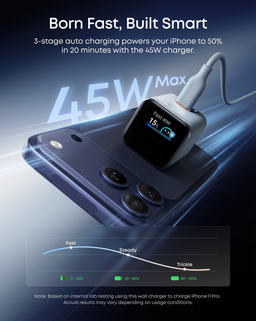 anker schnellladegerät für iphone 45-w-usb-c-ladegerät mit klappbarem stecker