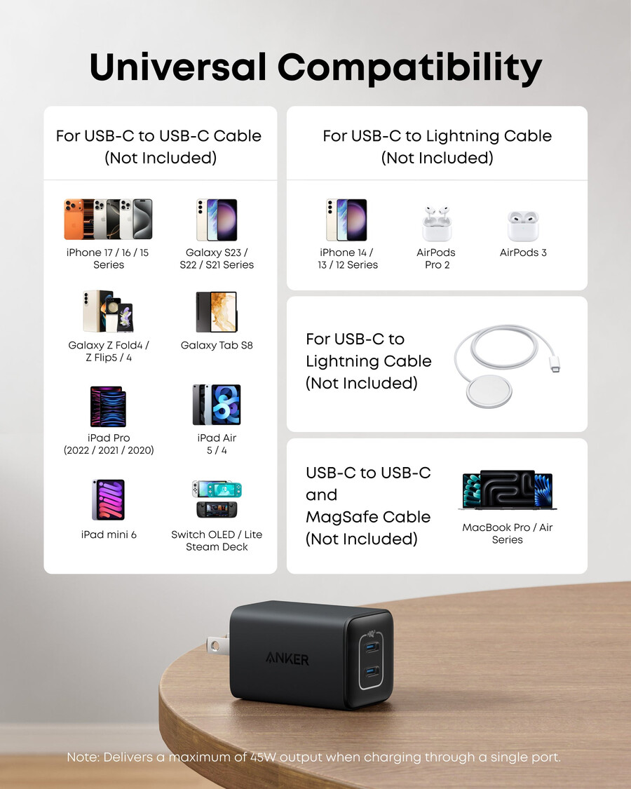 anker 523 ladegerät nano 3 47w