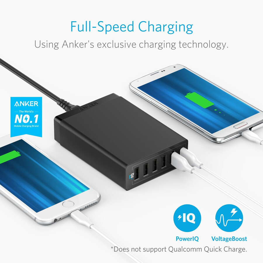 anker 360 ladegerät 60w