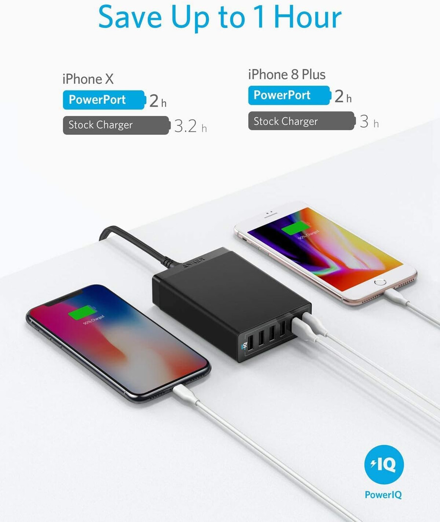 anker 360 ladegerät 60w