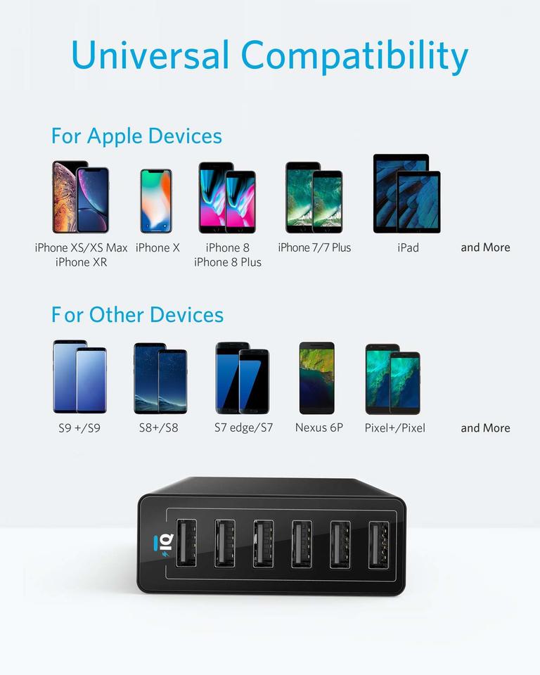 anker 360 ladegerät 60w