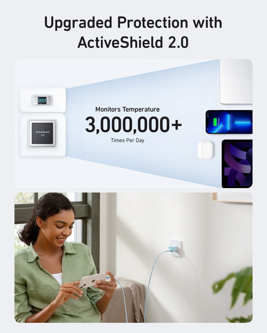 anker nano ladegerät 30w