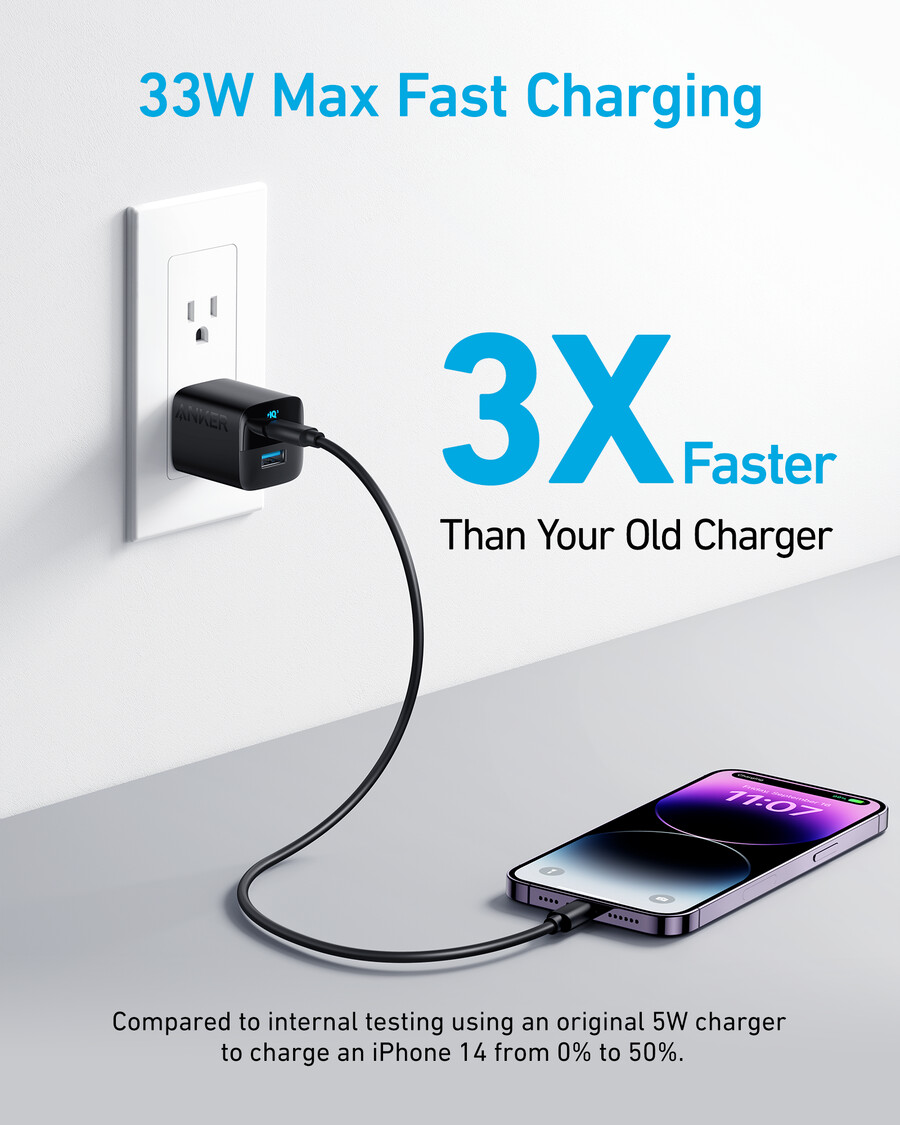 anker 323 ladegerät 33w