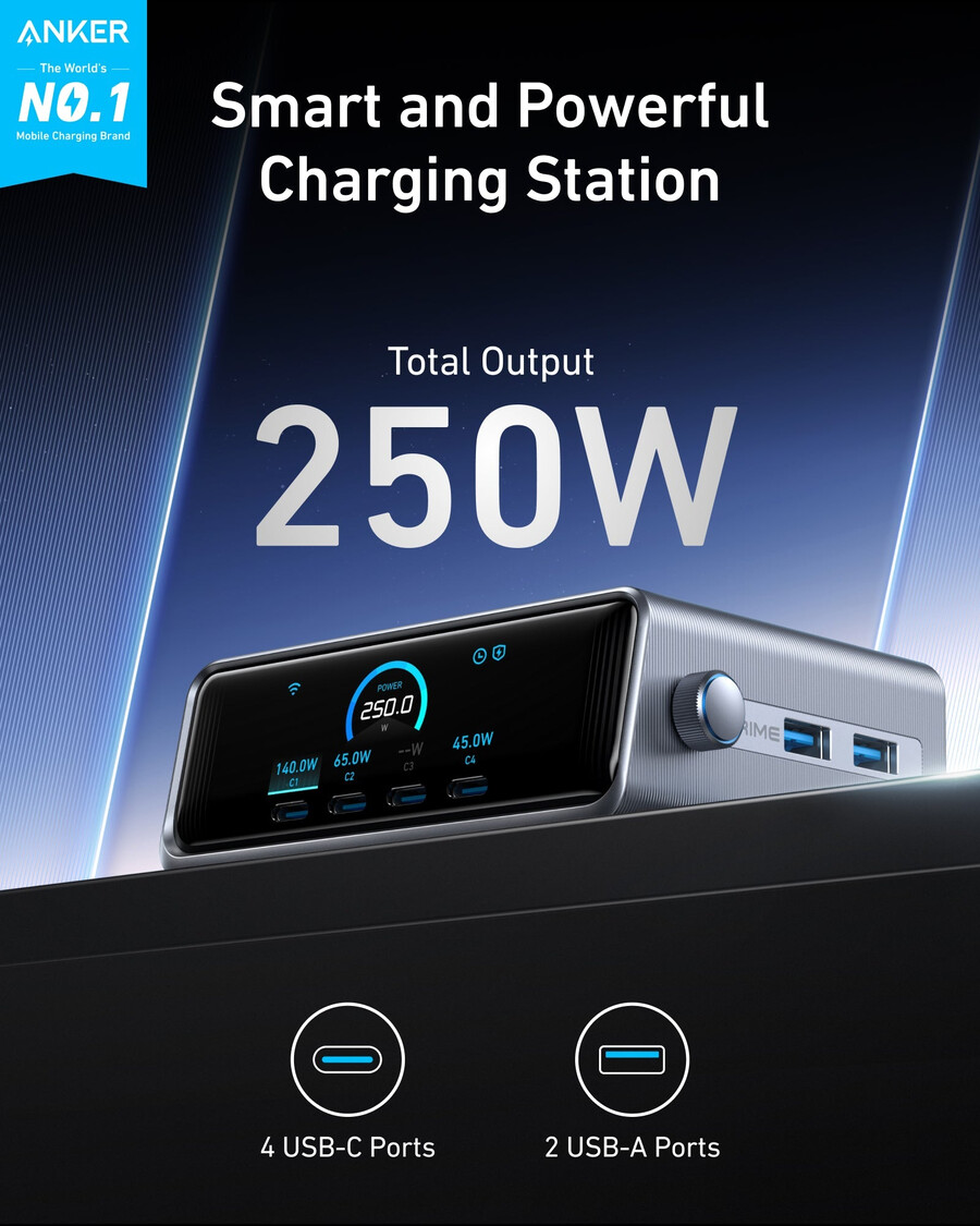 anker prime ladegerät 250w 6 anschlüsse ganprime