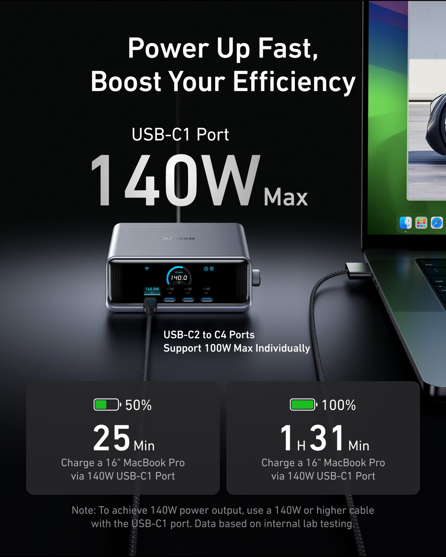 anker prime ladegerät 250w 6 anschlüsse ganprime