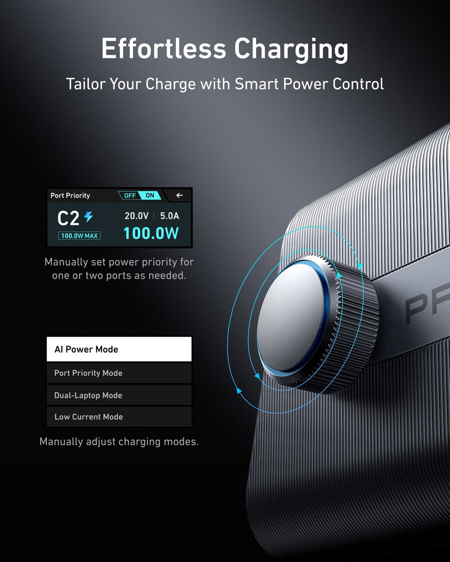 anker prime ladegerät 250w 6 anschlüsse ganprime