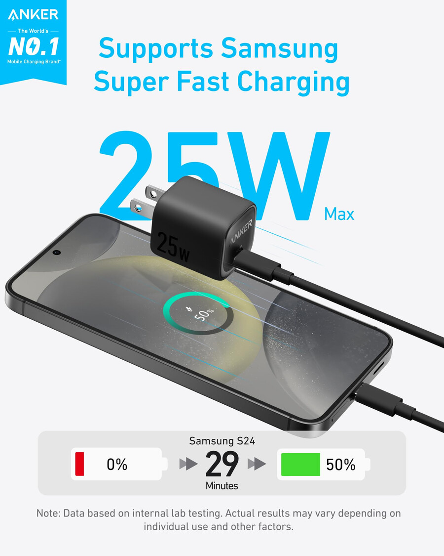 anker ladegerät 25w kompakt
