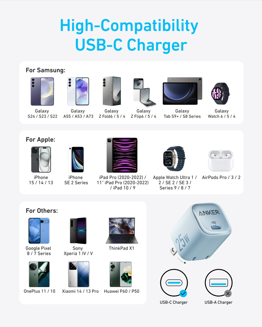anker ladegerät 25w kompakt