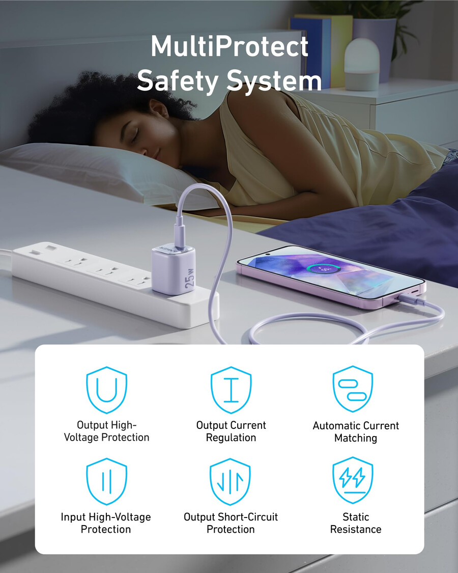 anker ladegerät 25w kompakt