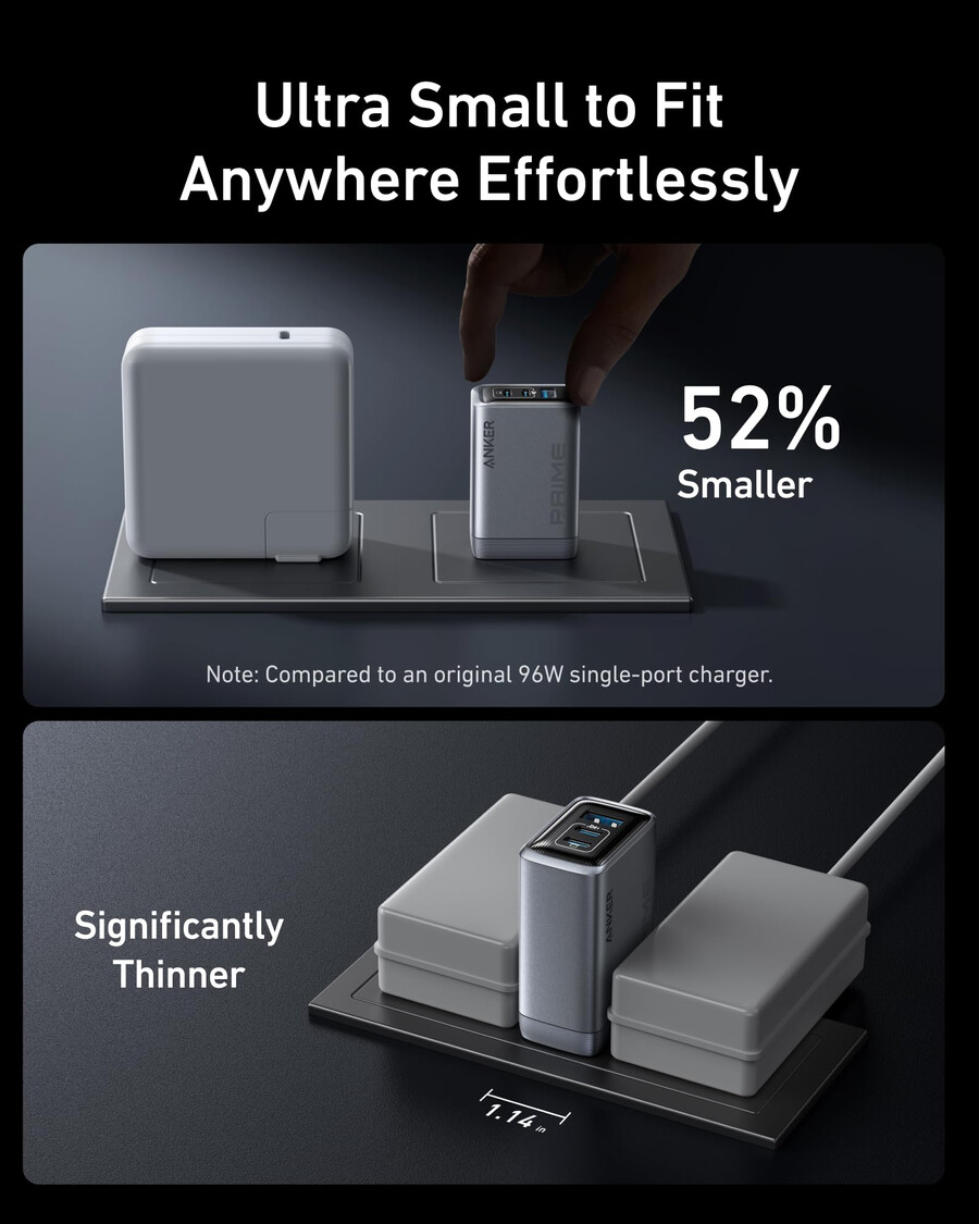 anker prime ladegerät 100 w 3 anschlüsse gan und anker usb-c zu usb-c kabel 09 m 18 m 240 w upcycling-geflecht