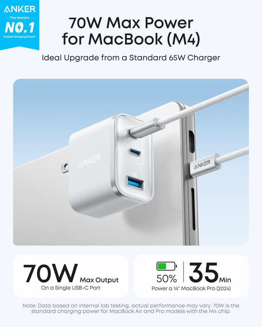 anker nano-ladegerät 70 w 3 anschlüsse – 2er-pack