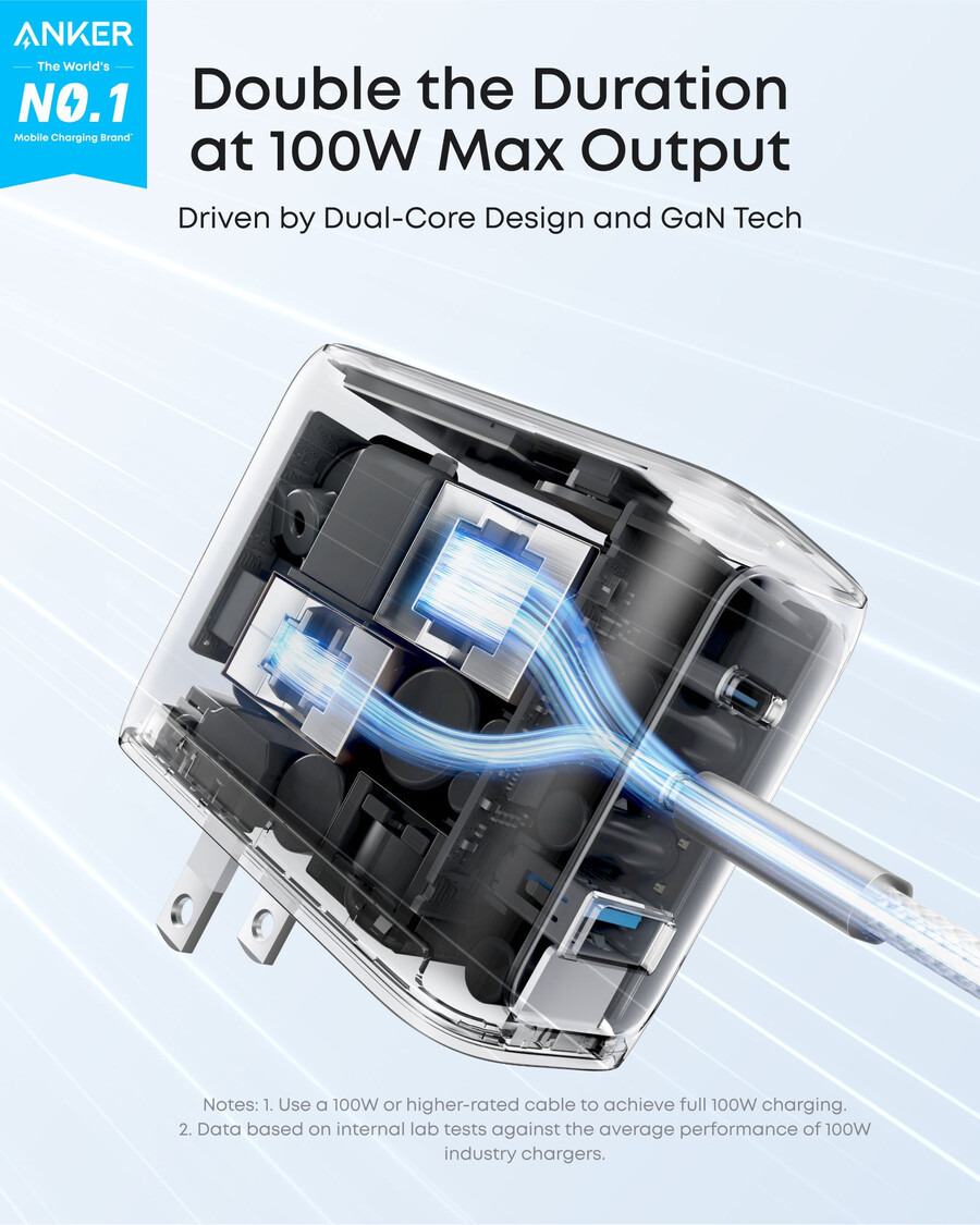 anker ladegerät 100w 3 anschlüsse smart display