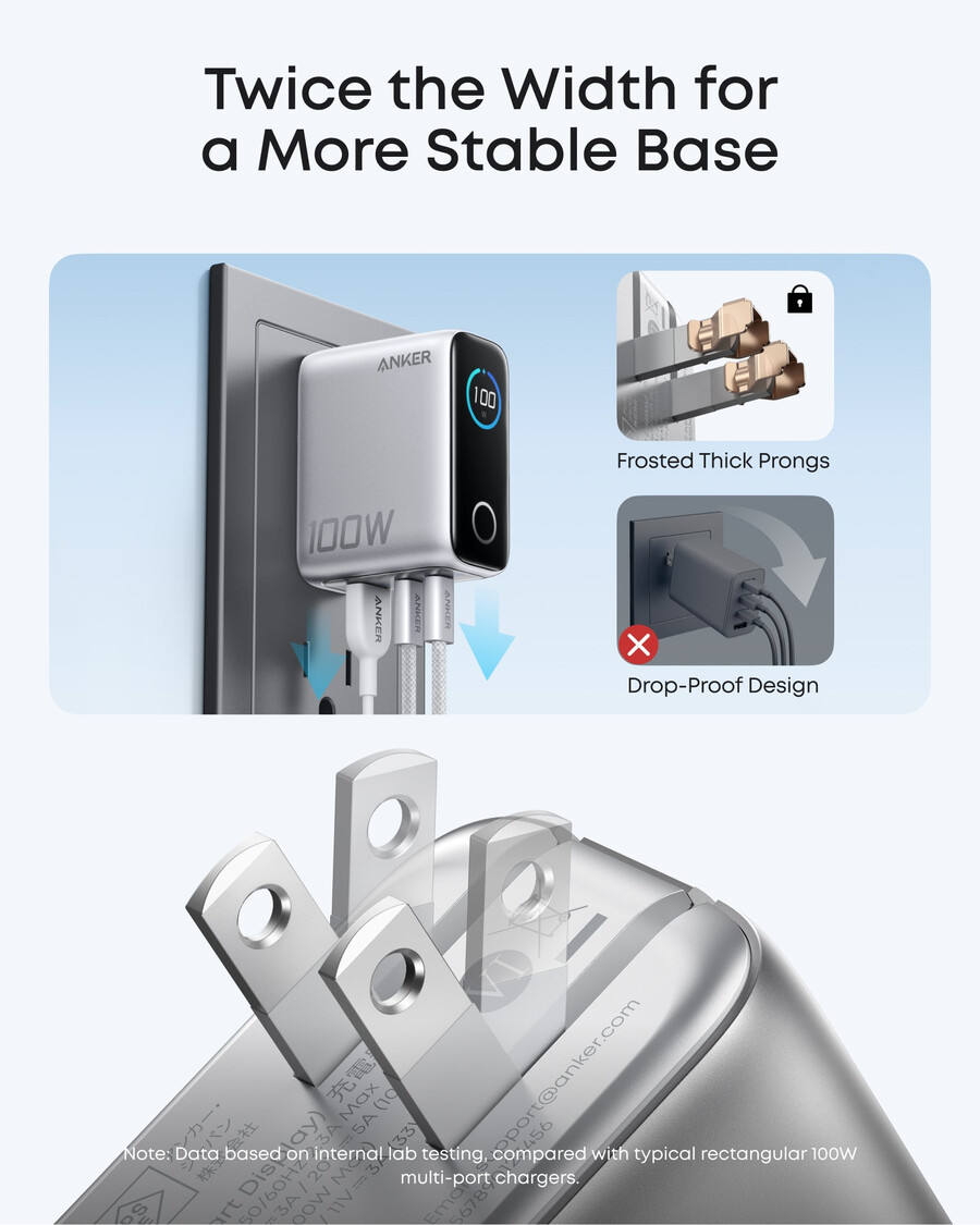 anker ladegerät 100w 3 anschlüsse smart display