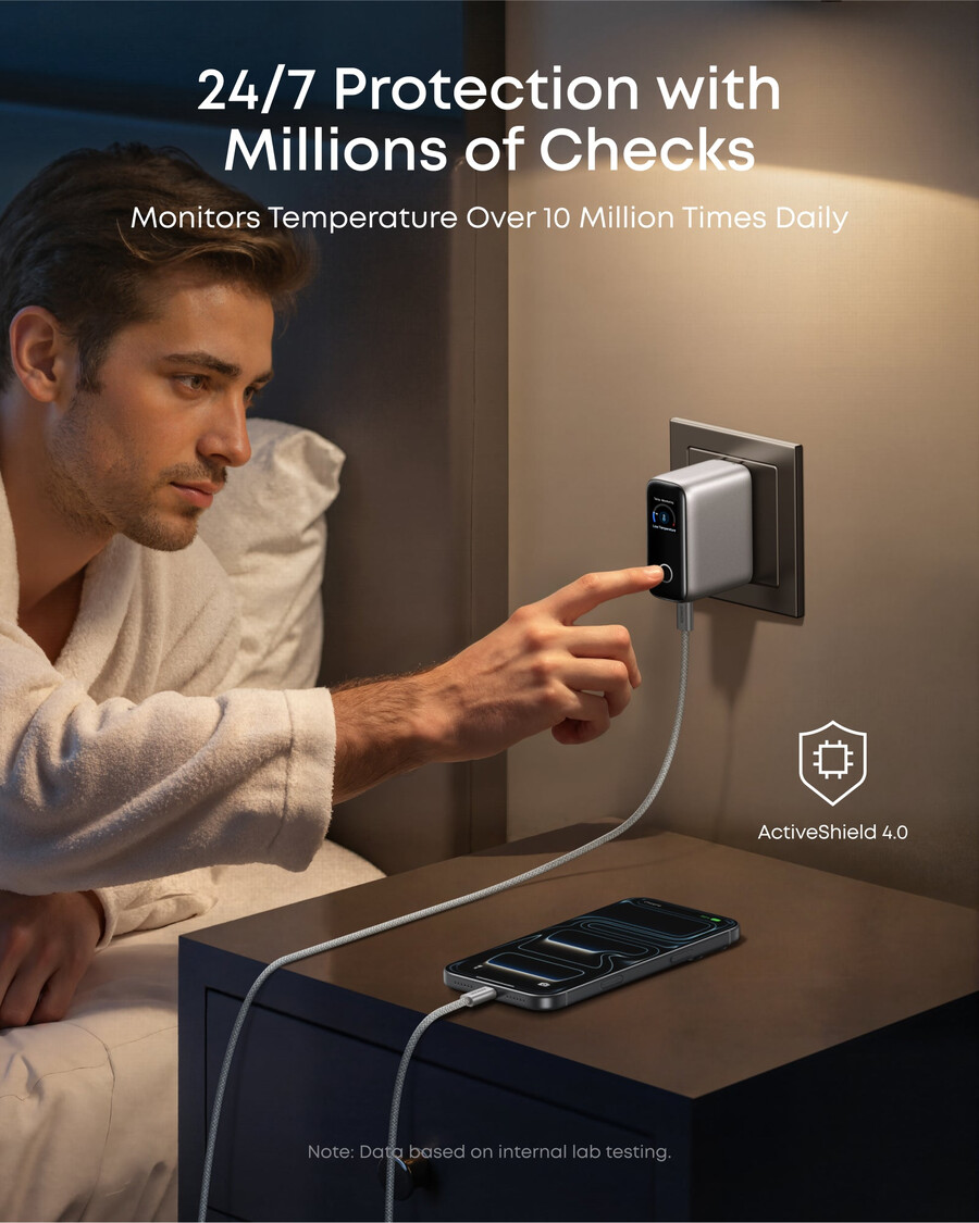 anker ladegerät 100w 3 anschlüsse smart display