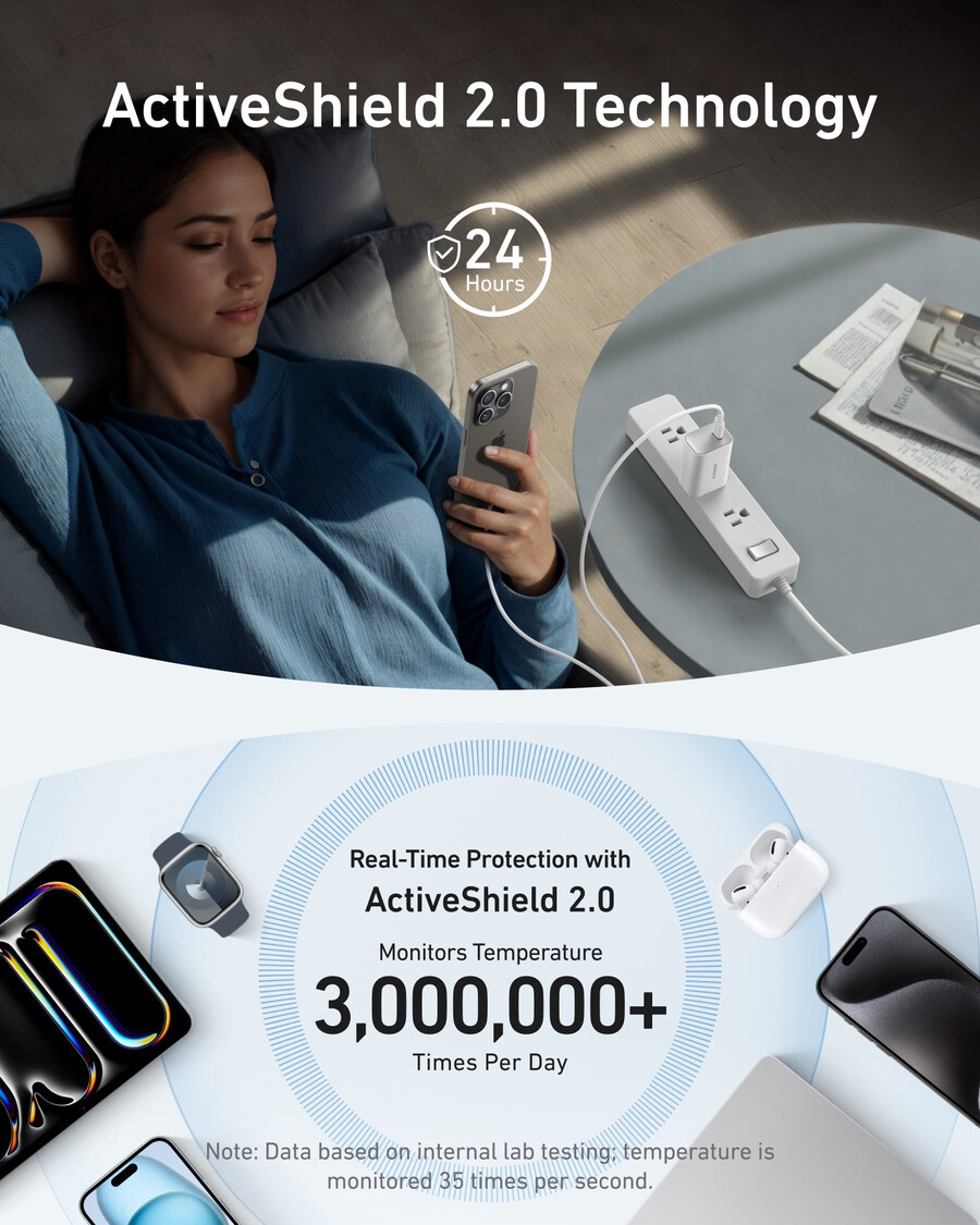 anker nano ladegerät 100w mit usb-c kabel
