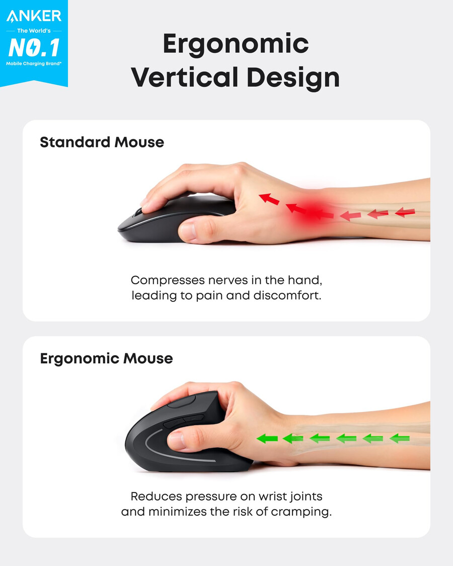 anker 24-ghz-funkmaus vertikal ergonomisch optisch