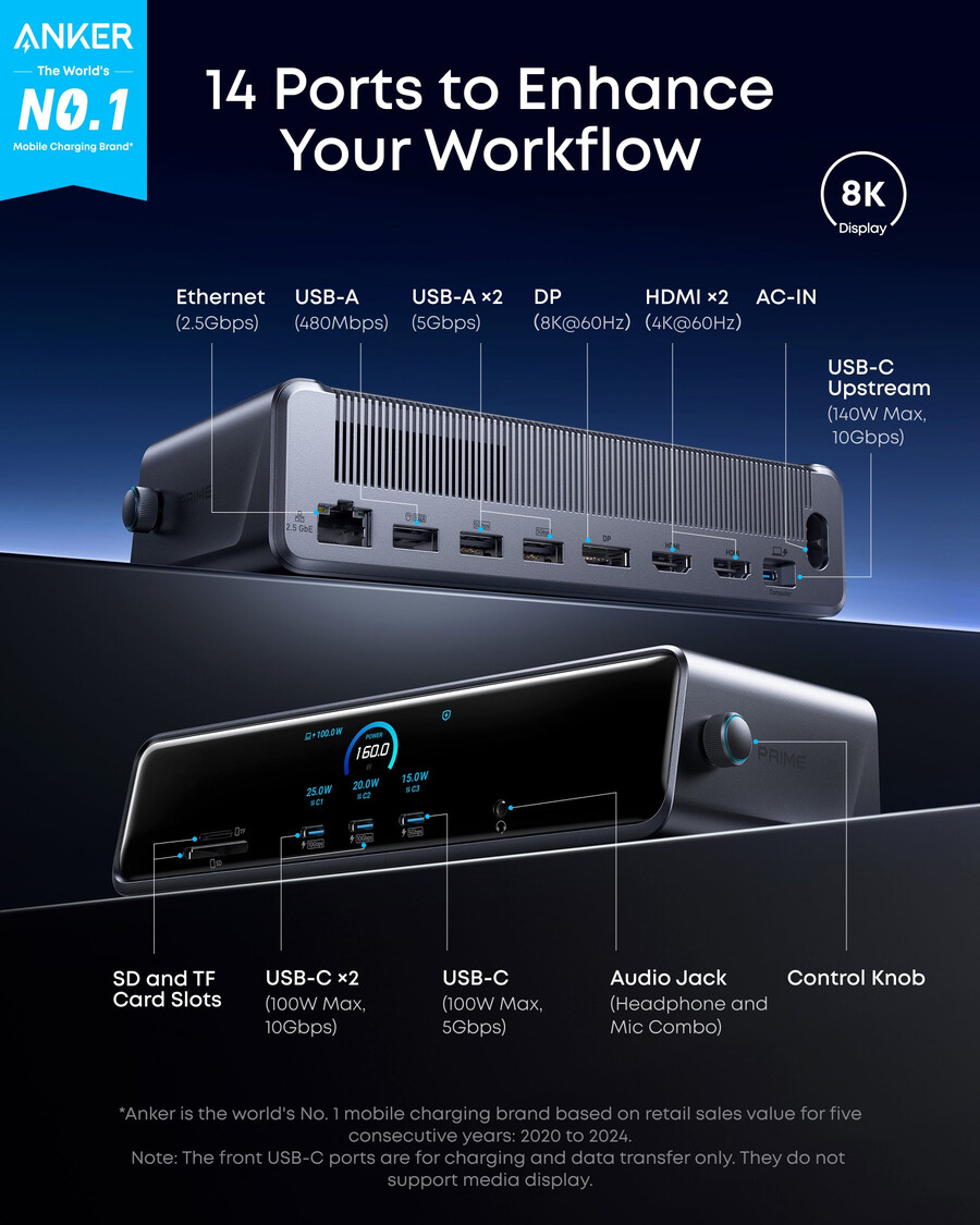 anker prime dockingstation 14-in-1 triple-display displaylink mit dl7400