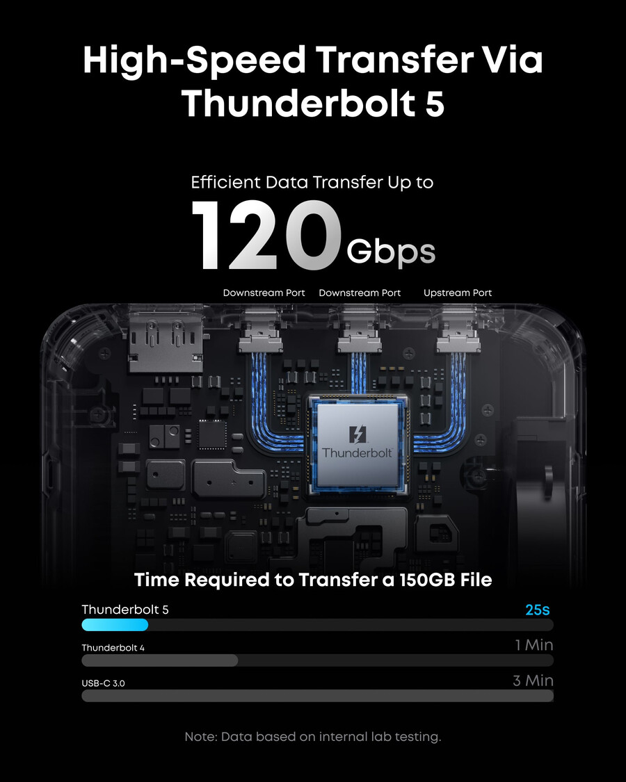 anker prime tb5 dockingstation 14-in-1 140 w 8k thunderbolt 5