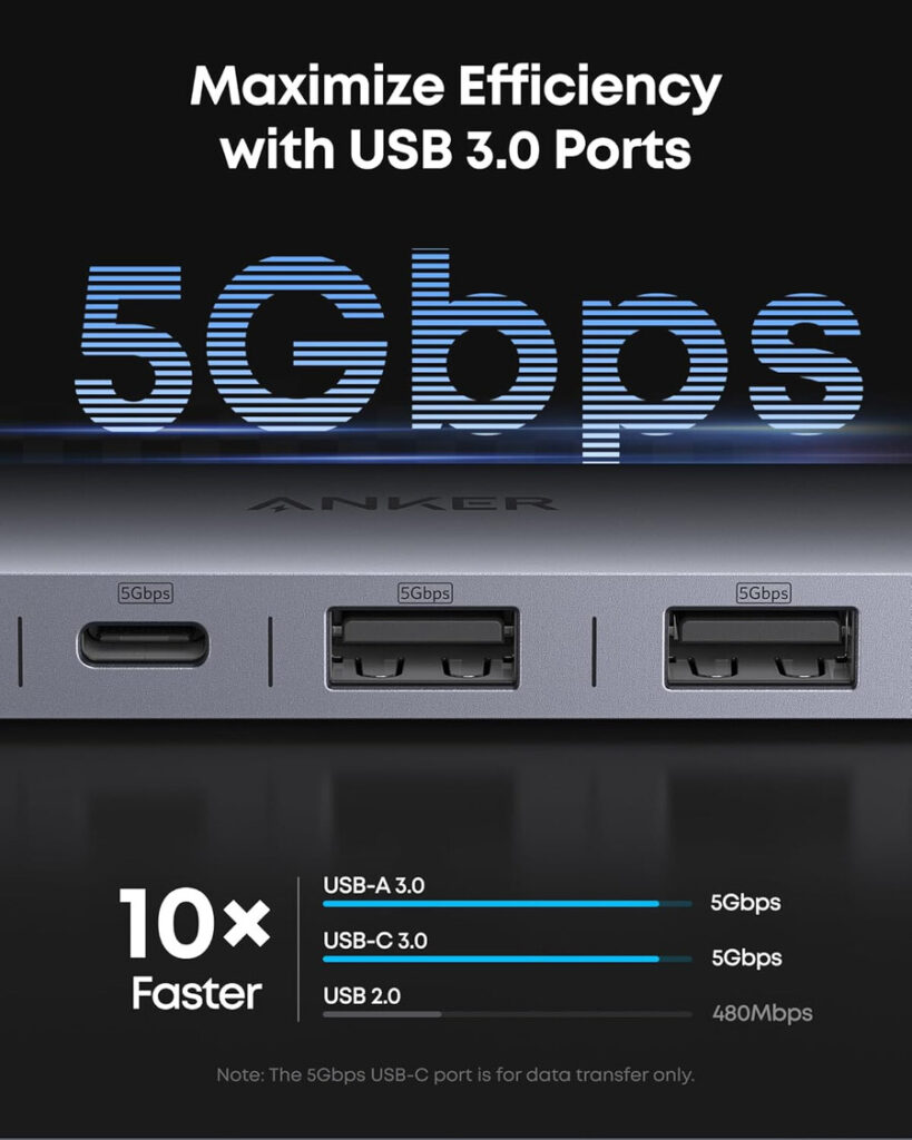 Anker USB-C Hub (7-in-1) | Anker Schweiz