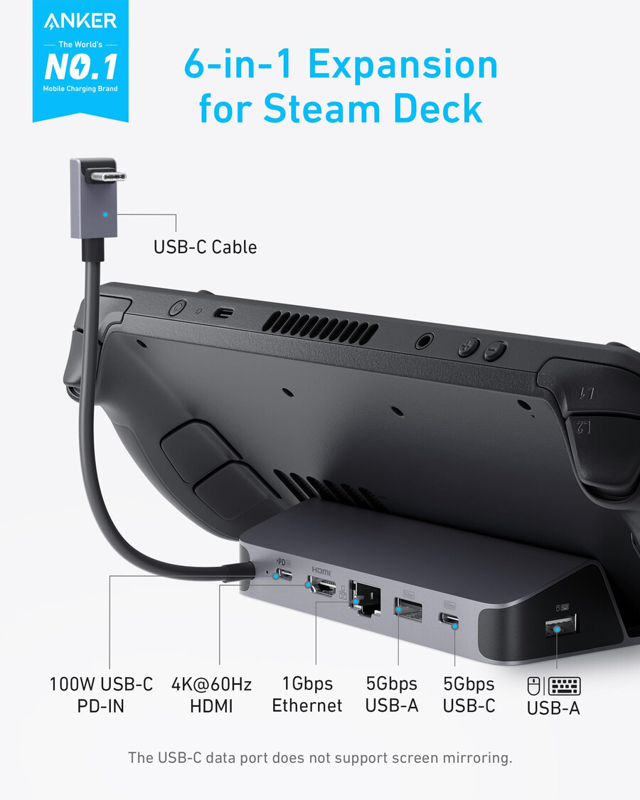 anker usb-c hub 6-in-1 für handheld-spielkonsolen