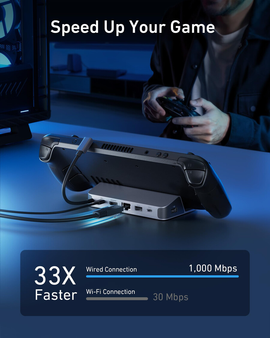 anker usb-c hub 6-in-1 für handheld-spielkonsolen