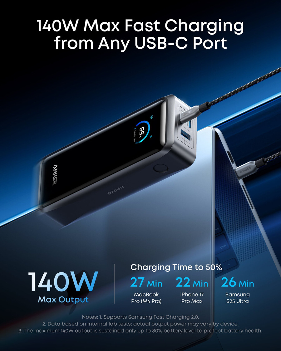 anker prime powerbank 26k 300w