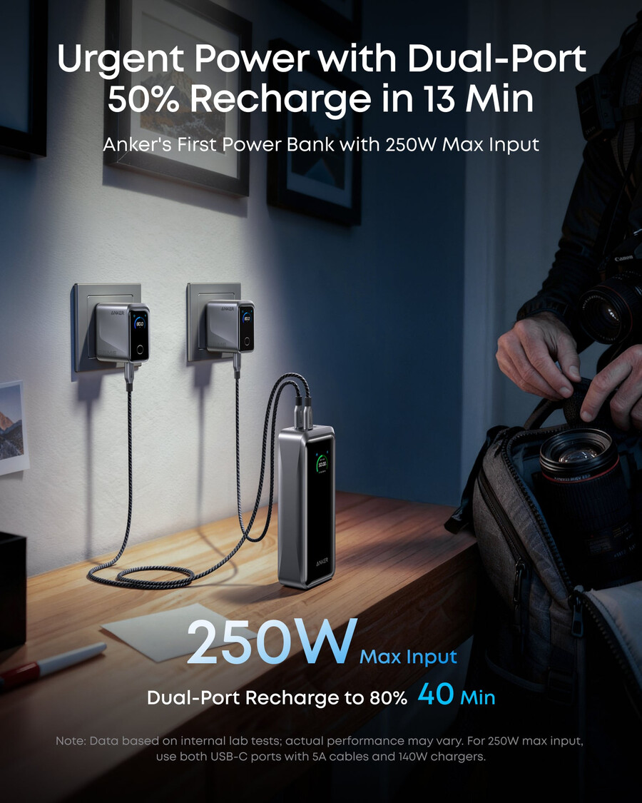 anker prime powerbank 26k 300w