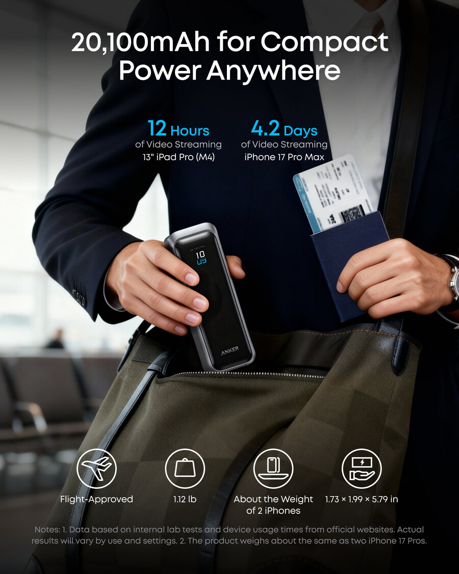 anker prime powerbank 20k 220w