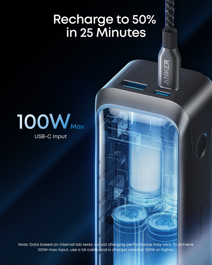 anker prime powerbank 20k 220w