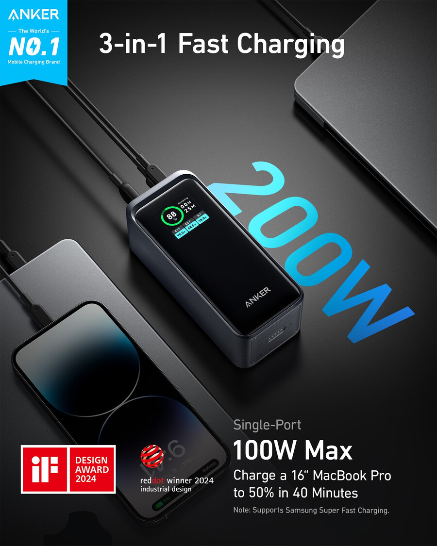 anker prime powerbank 20k 200w