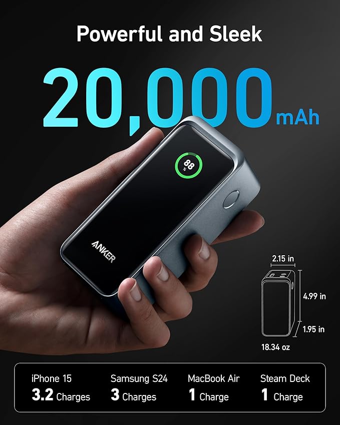 anker prime powerbank 20k 200w