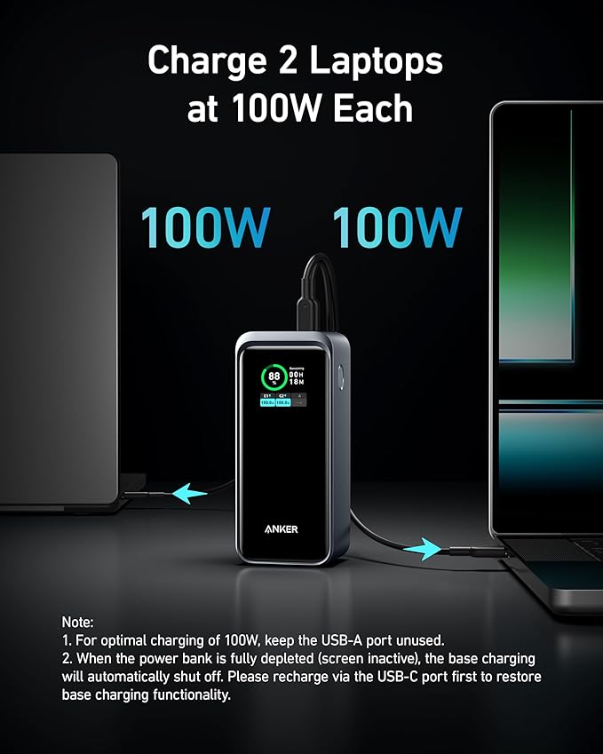 anker prime powerbank 20k 200w