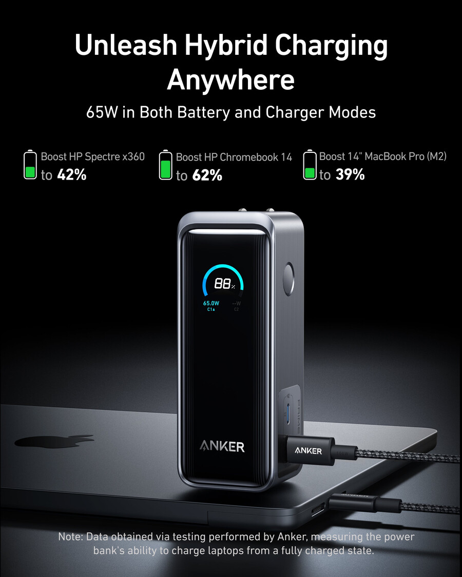 anker prime powerbank 96 kj 65 w fusion