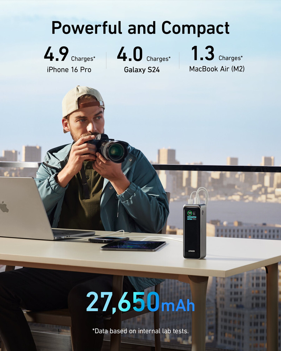 anker prime powerbank 27k 250w
