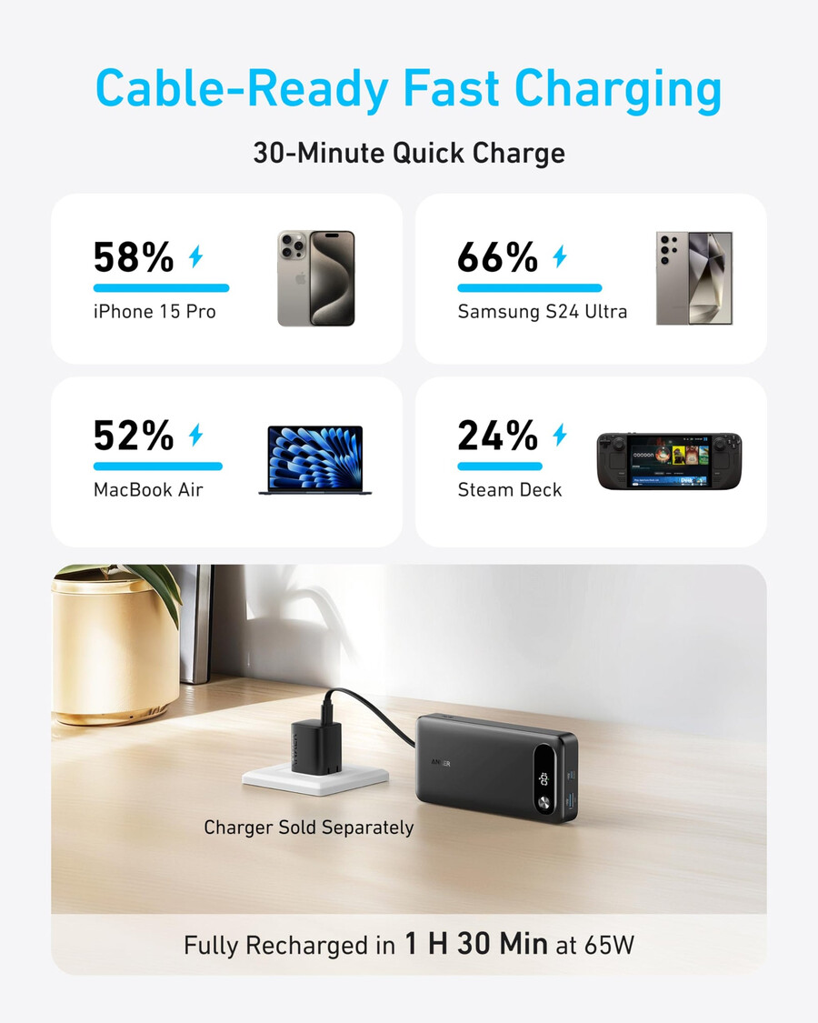 anker powerbank 20.000 mah 87 w integriertes usb-c-kabel