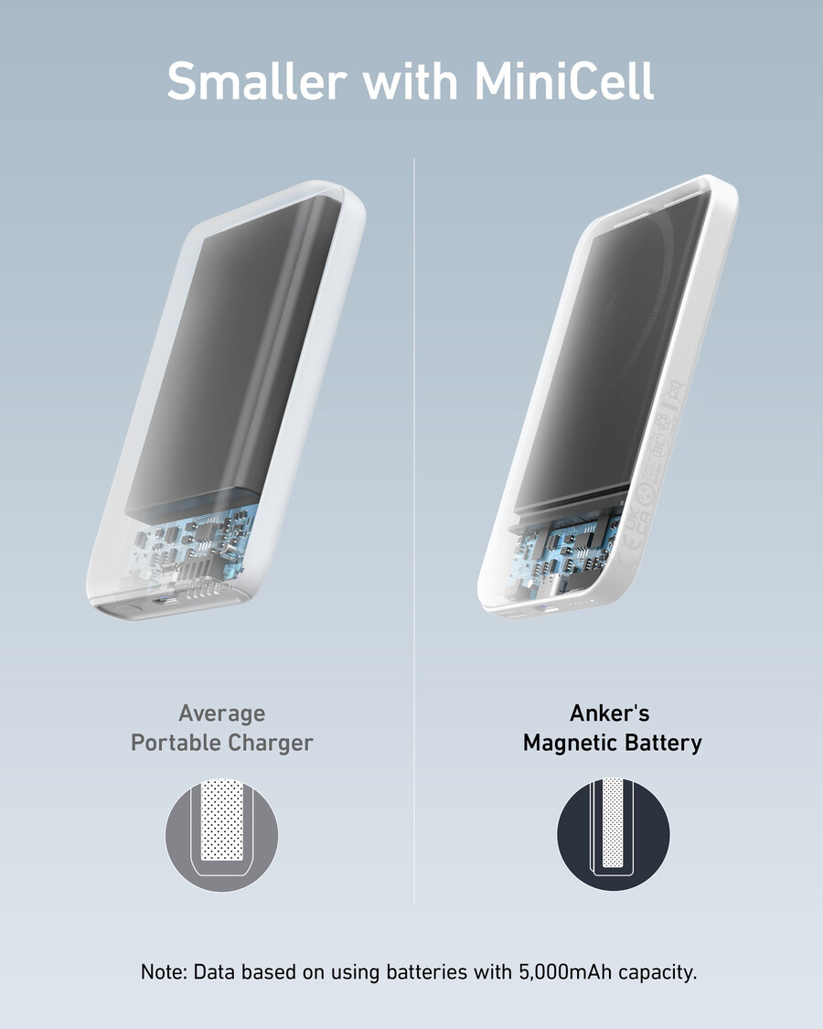 anker 621 magnetbatterie maggo 2er-pack