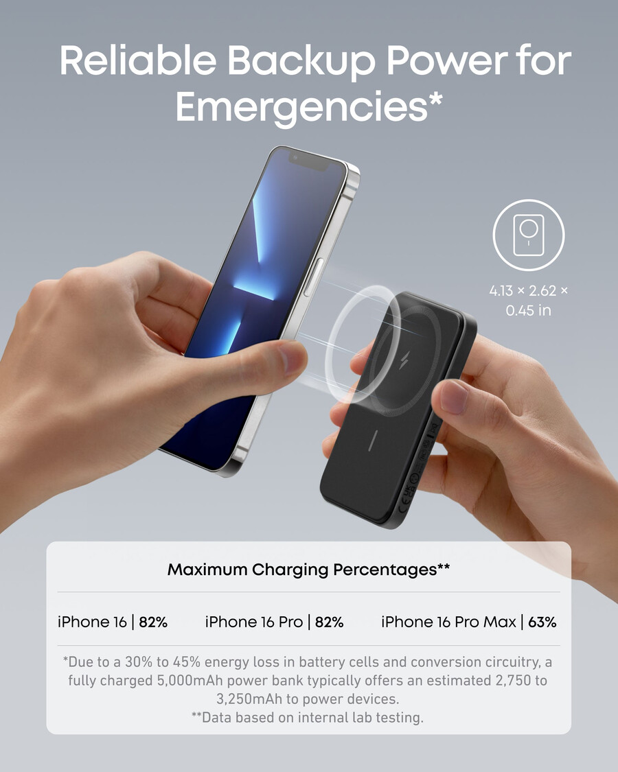 anker 621 magnetbatterie maggo 2er-pack