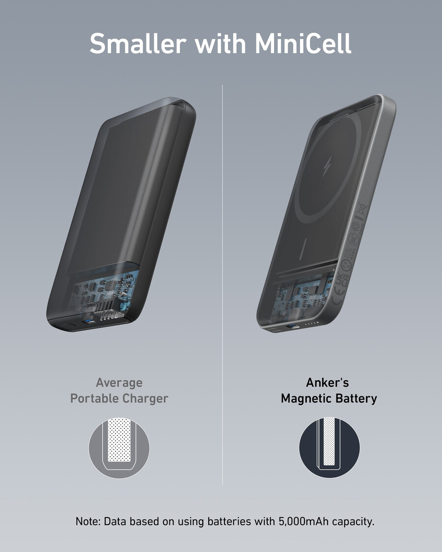anker 621 magnetbatterie maggo