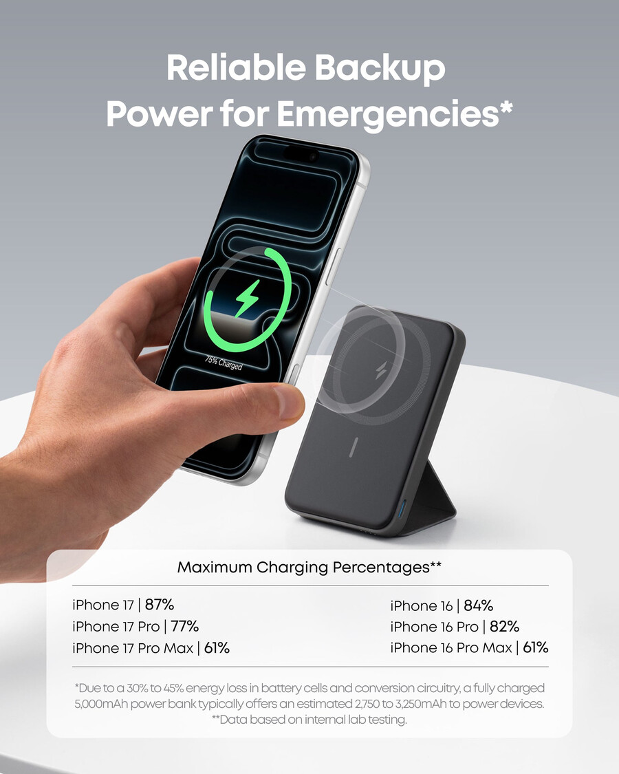 anker 622 magnetbatterie maggo