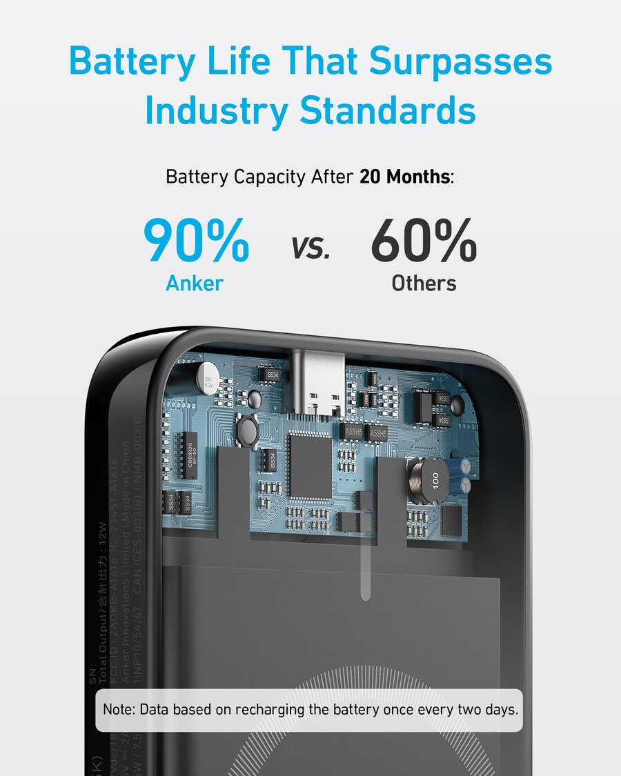 anker 321 maggo akku powercore magnetic 5k
