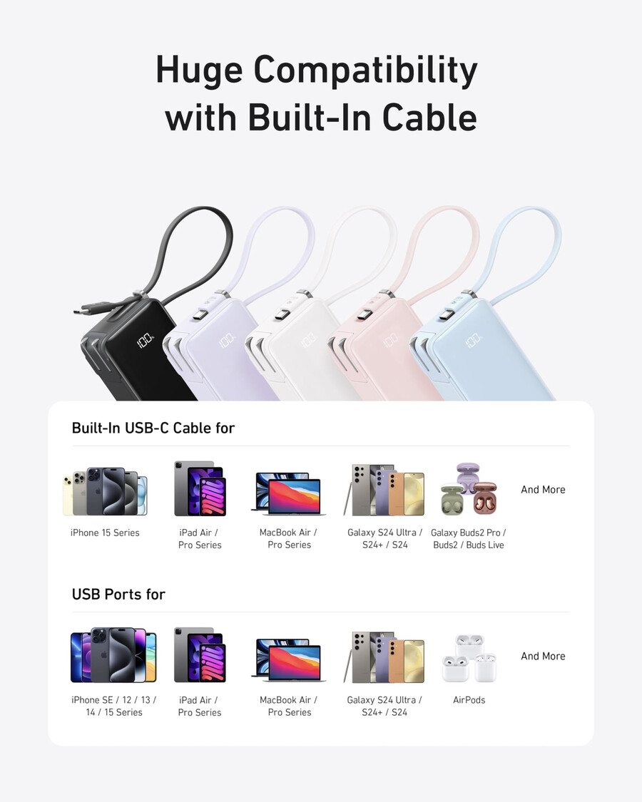 anker powerbank 10k fusion eingebautes kabel