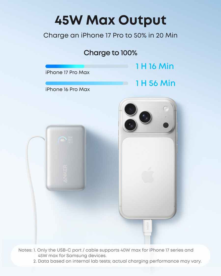 anker nano usb-c schnellladegerät 45w