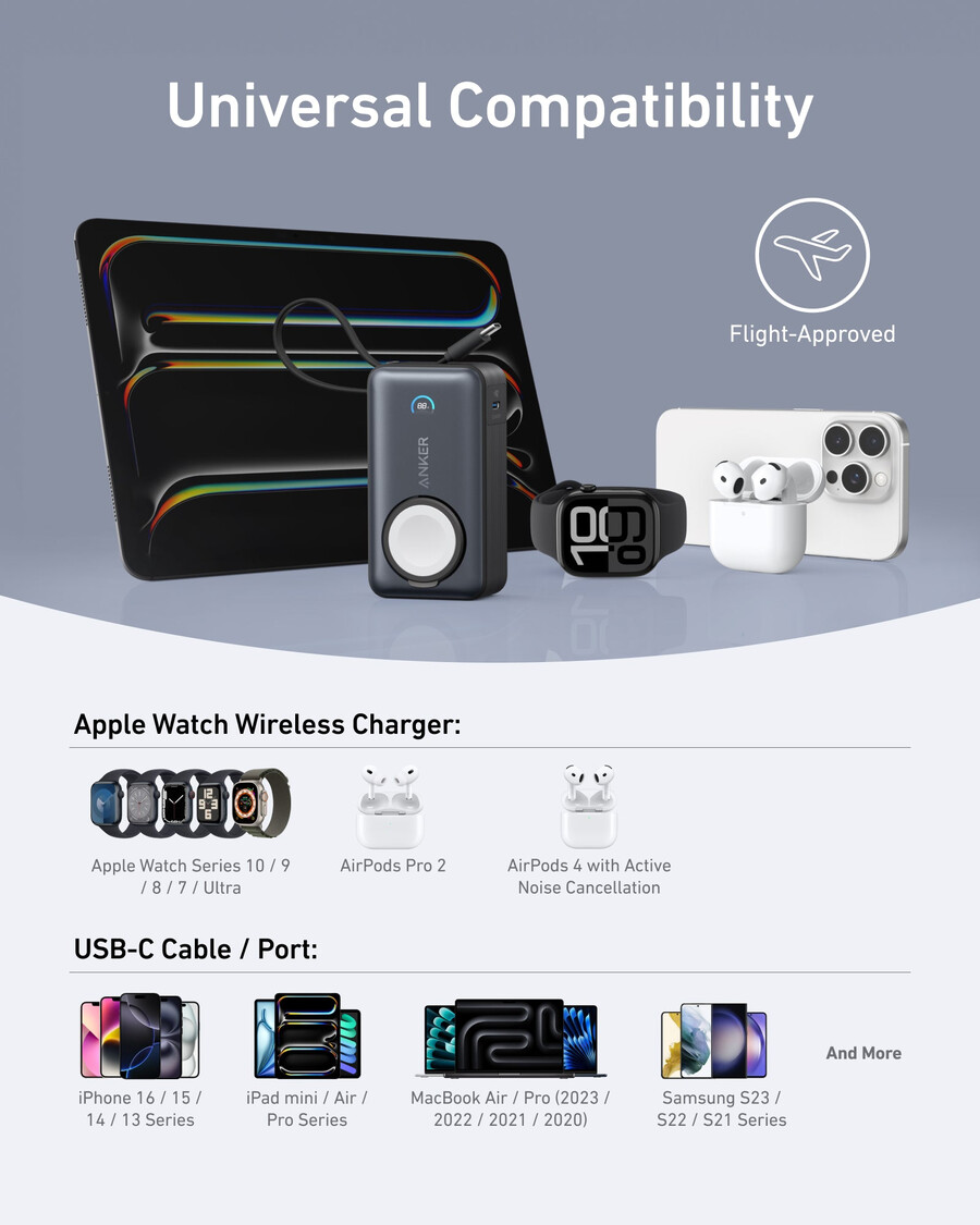 anker maggo powerbank 10k 35w für apple watch