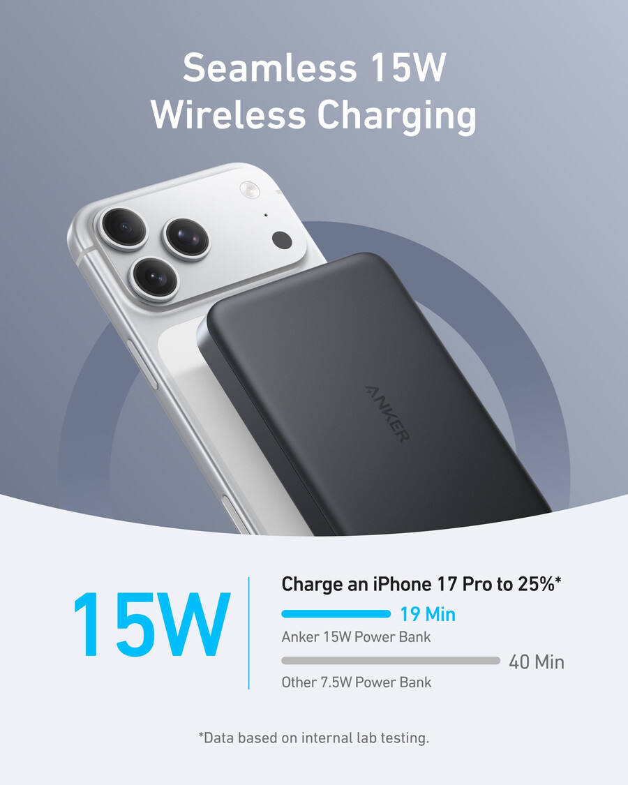 anker maggo powerbank 10k slim