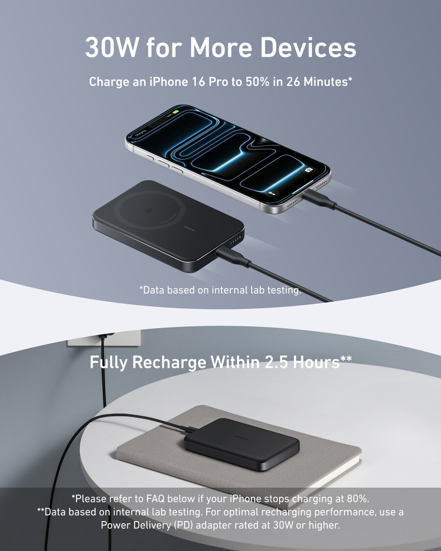 anker maggo powerbank 10k slim